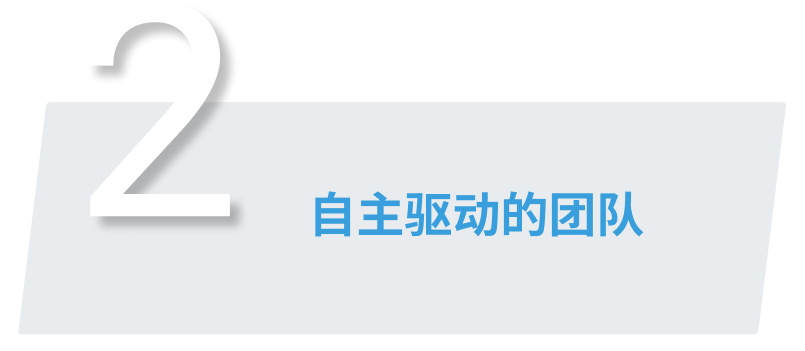 HADO团队建设的目标2