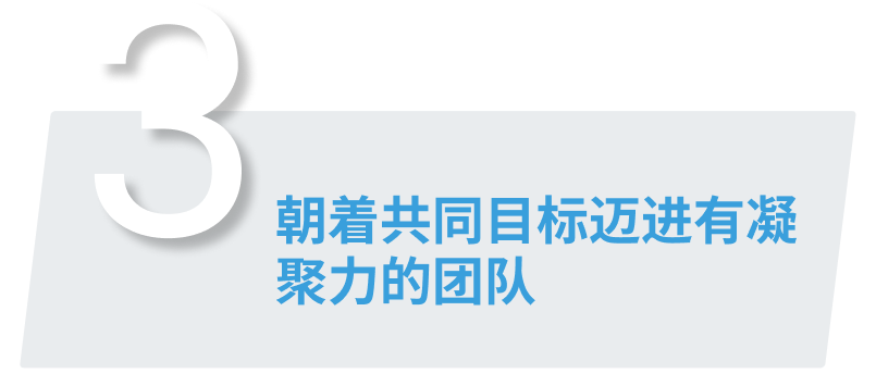 HADO团队建设的目标3