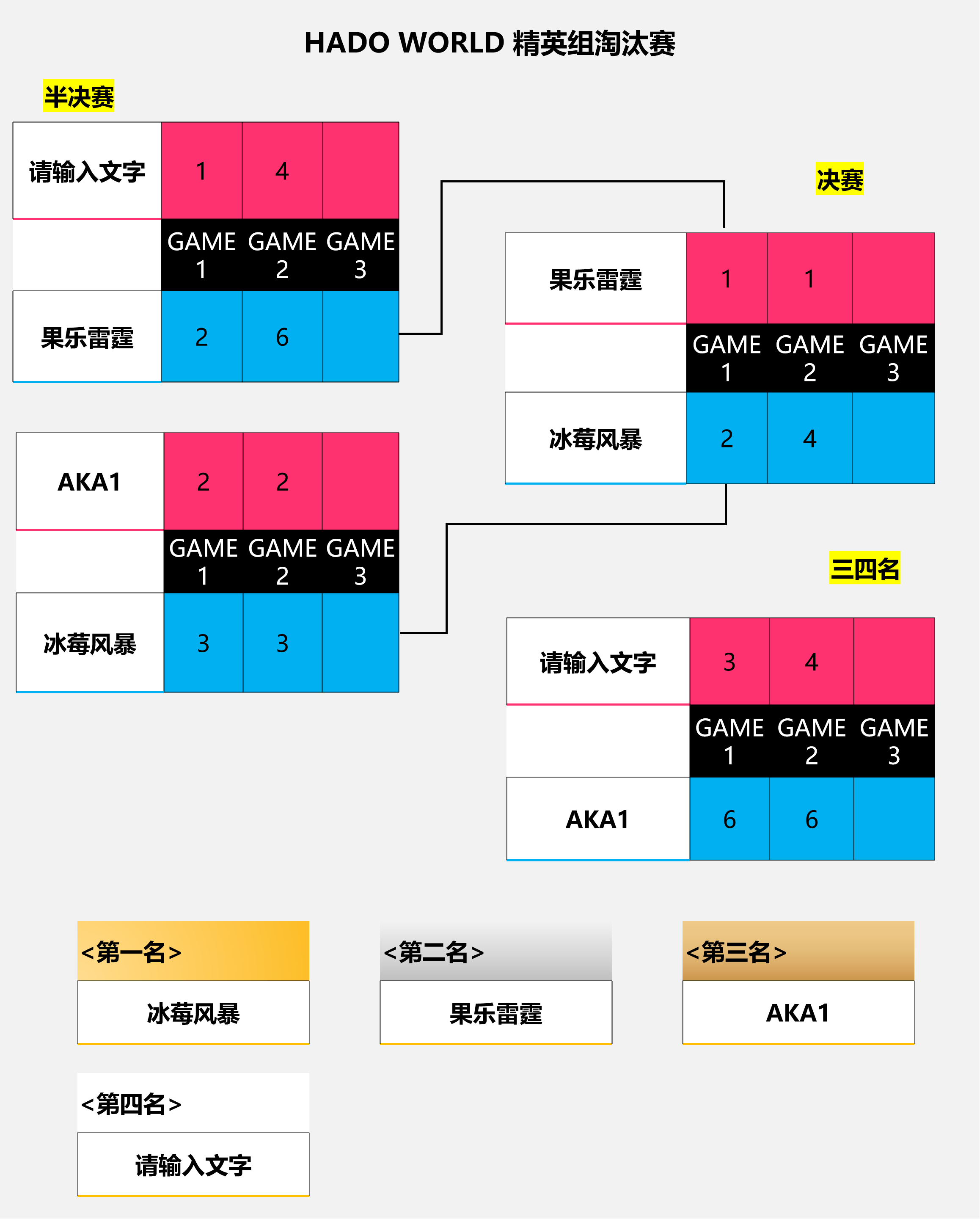 W-精英淘汰