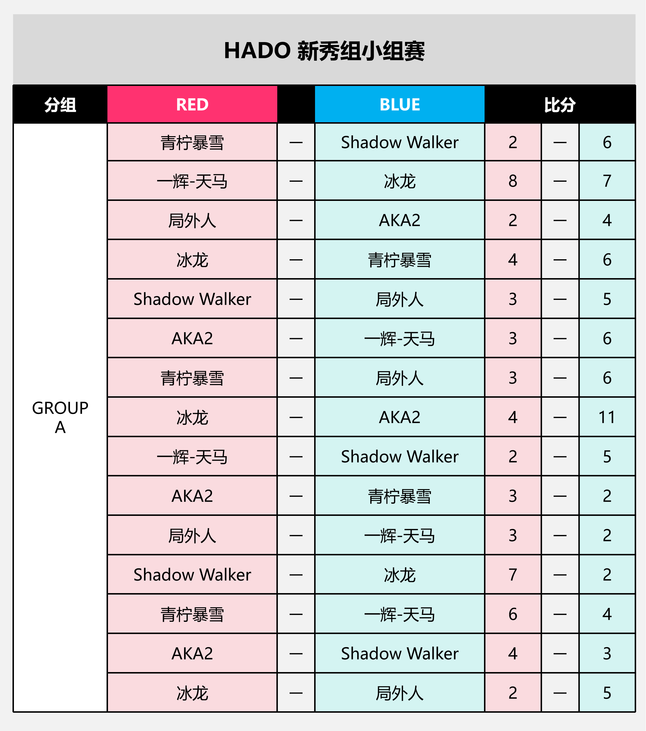 H-新秀