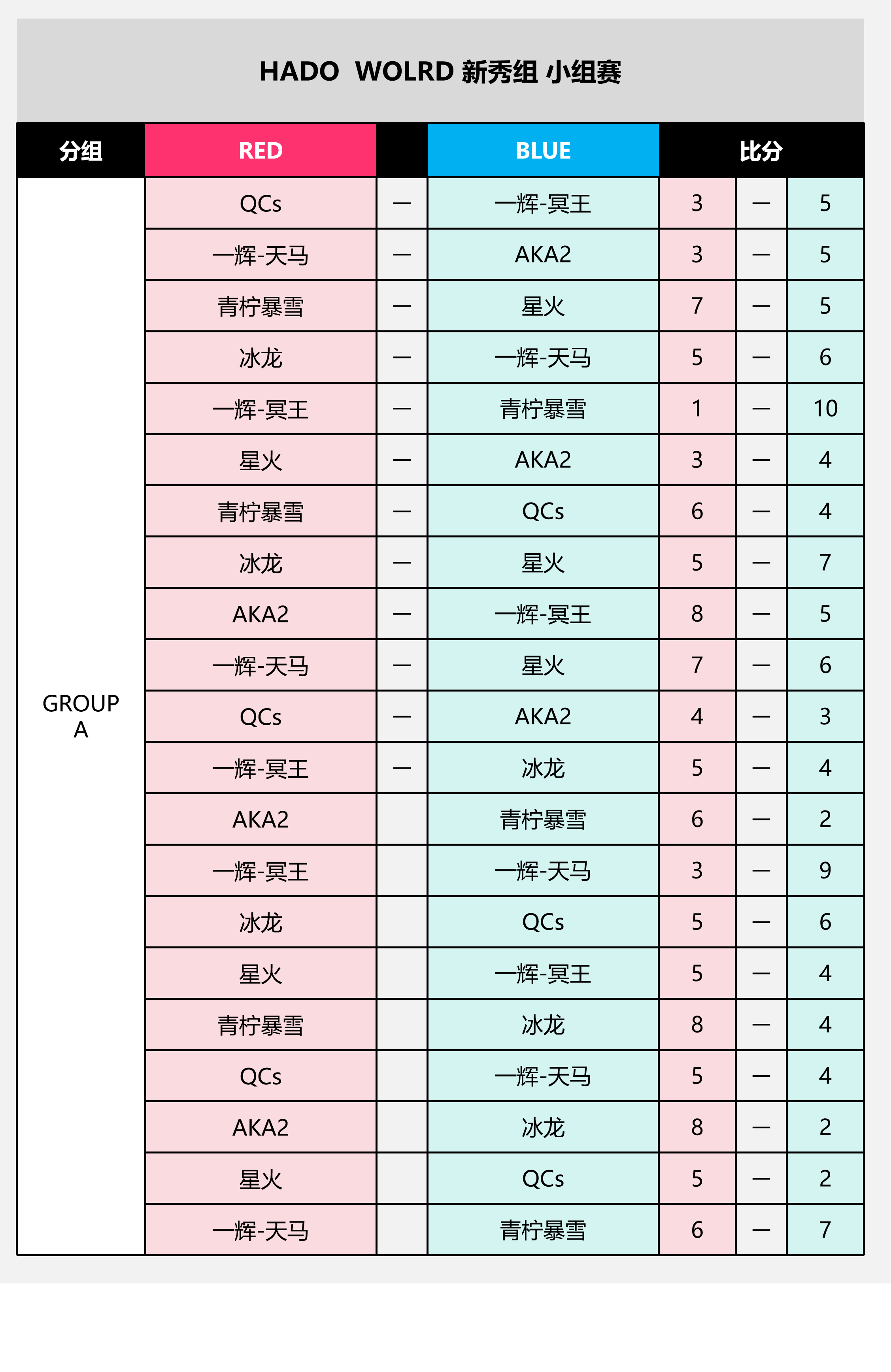W-新秀